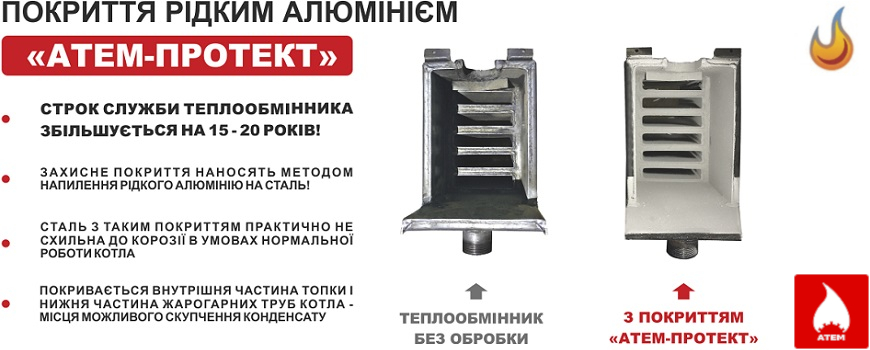 Алітування у котлах Атем Алітування у котлах Атем